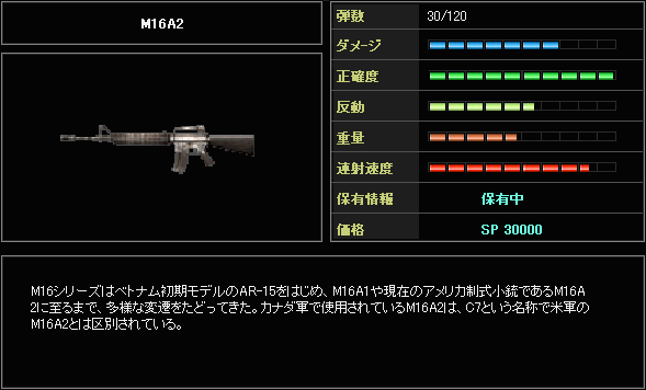 M16A2.gif