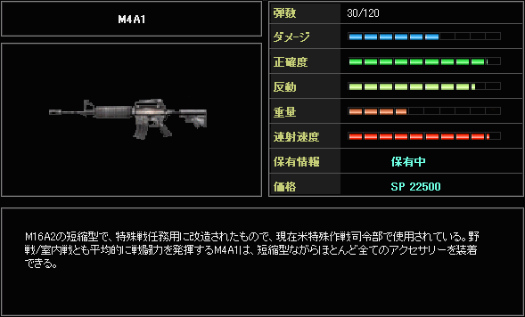 M4A1.gif